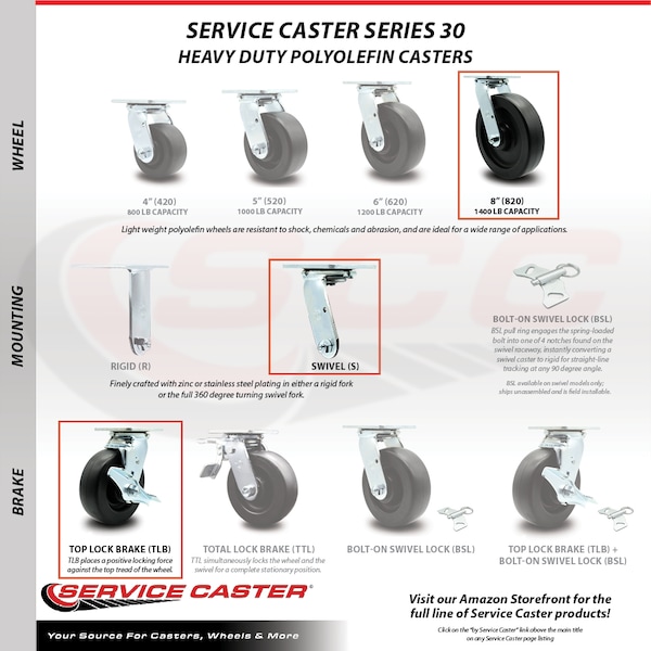 8 Inch Stainless Steel Polyolefin Swivel Caster with Roller Bearing and Brake